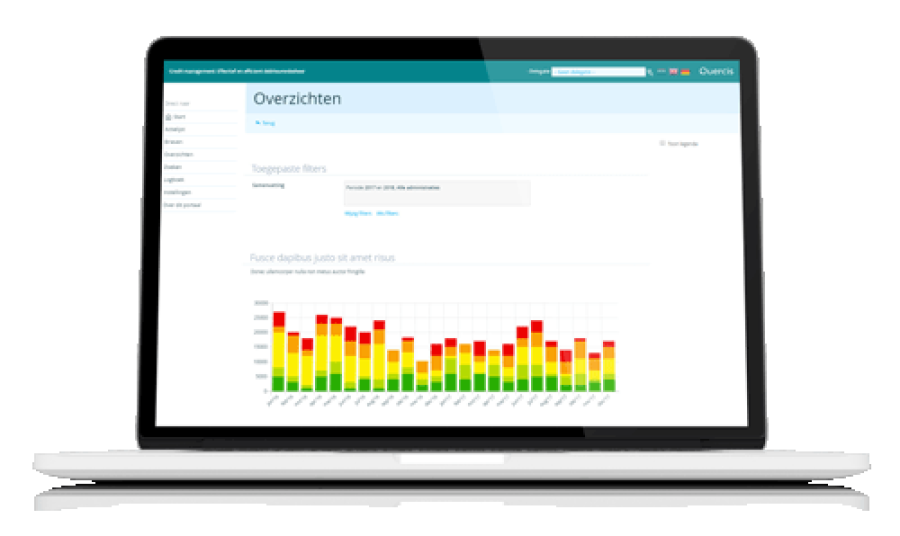 Creditmanagement dashboard -  directie