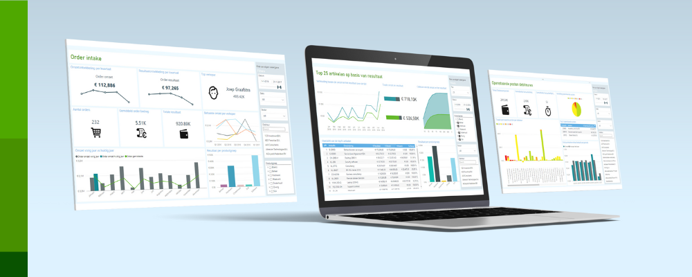 Power BI dashboard