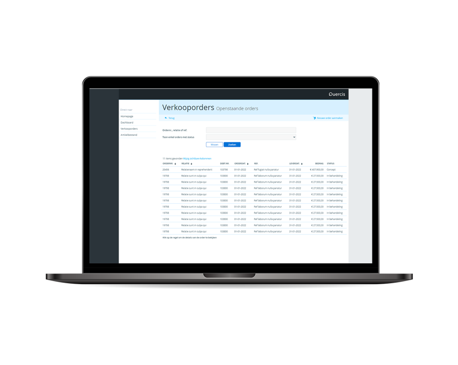 Creditmanagement dashboard - manager