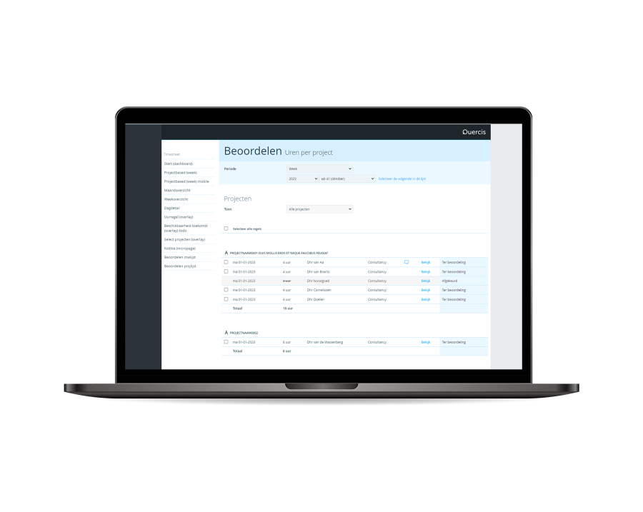 Creditmanagement dashboard -  directie