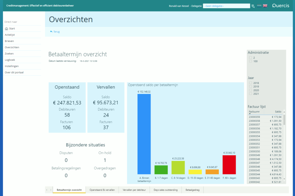 Power BI rapportage openstaande en vervallen facturen in de Quercis Credtimanagement Portal